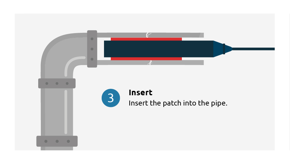 Drainage Inspection Graphic - Insert